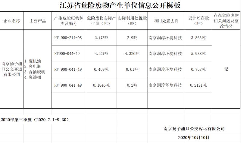 1602663644374088.png {`@_[2TXY6$J97FLYB_U719.png