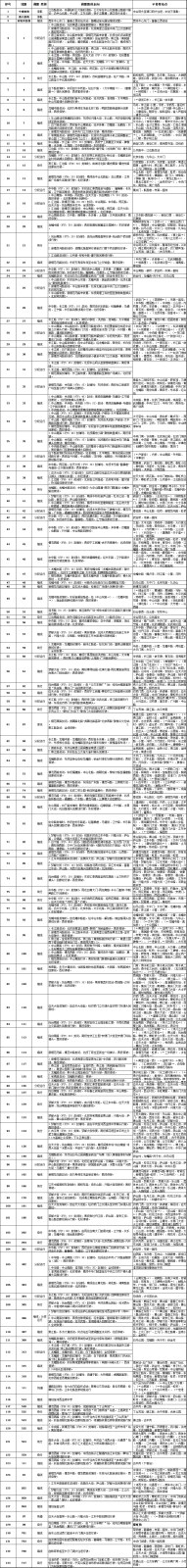 c5e5d3d17247a58514c34b8dad08dfe.png c5e5d3d17247a58514c34b8dad08dfe.png